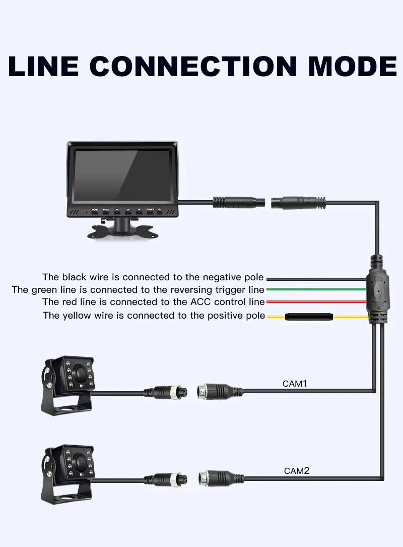 7 بوصة 2 قناة كشف البقع العمياء DVR مسجل رصد مع 2 قطعة AHD 1080P كاميرا لموقف السيارات BSD نظام إنذار لحافلة شاحنة #6