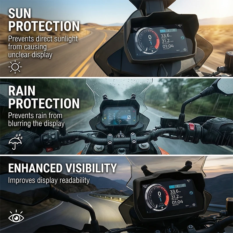 

Солнцезащитный козырек/экран для GPS-навигатора мотоциклов TIGER 900 GT/RALLY PRO 2023-2026 и TIGER 1200 2021-2026