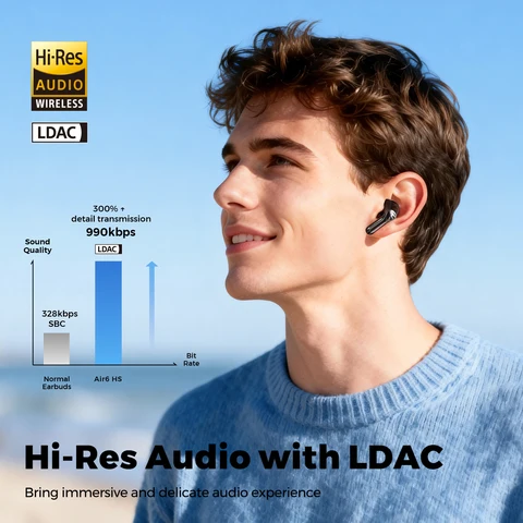 SOUNDPEATS Air6 HS беспроводные наушники  Bluetooth 6.0