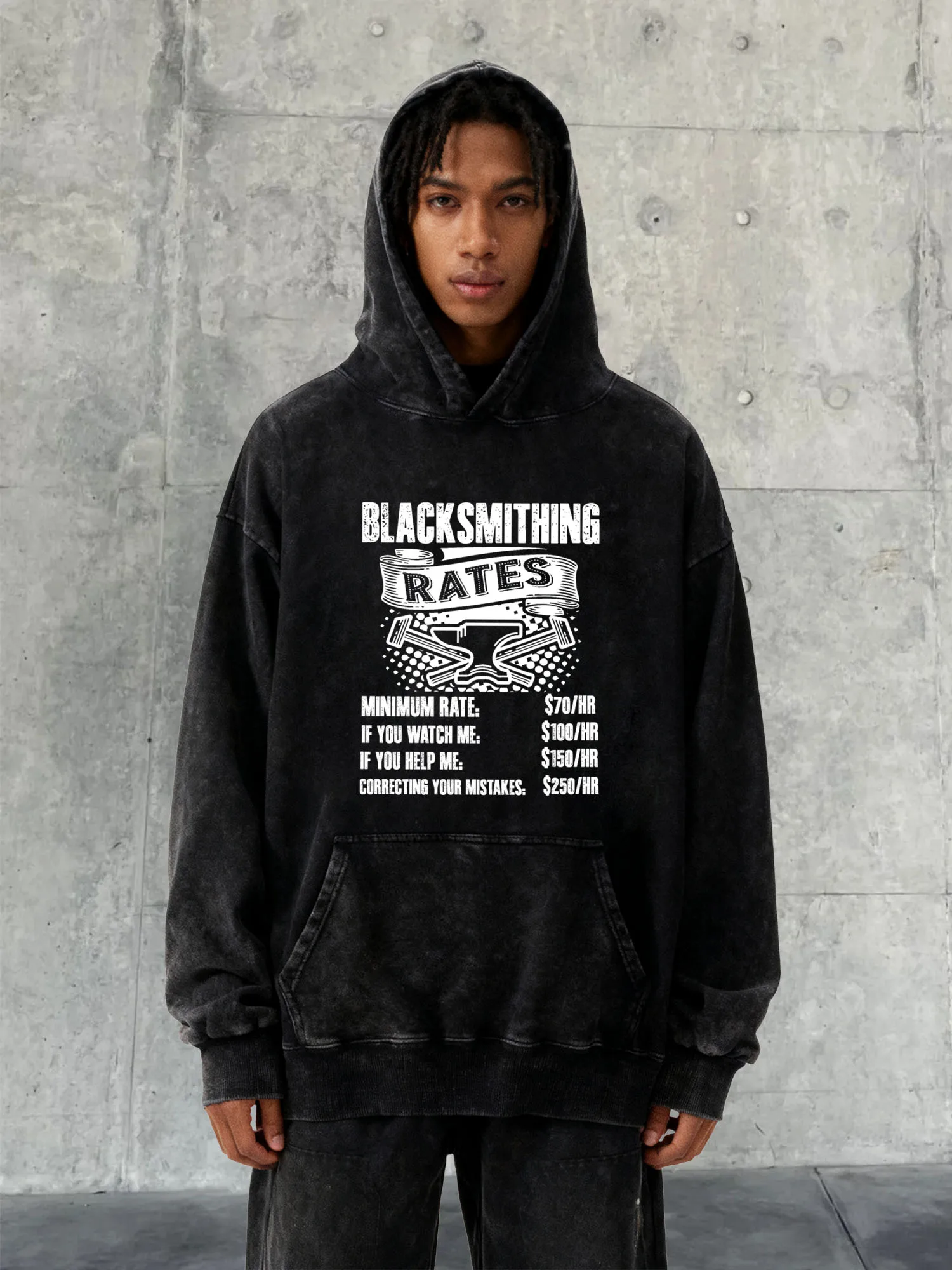 Blacksmith Rates Ma… - image