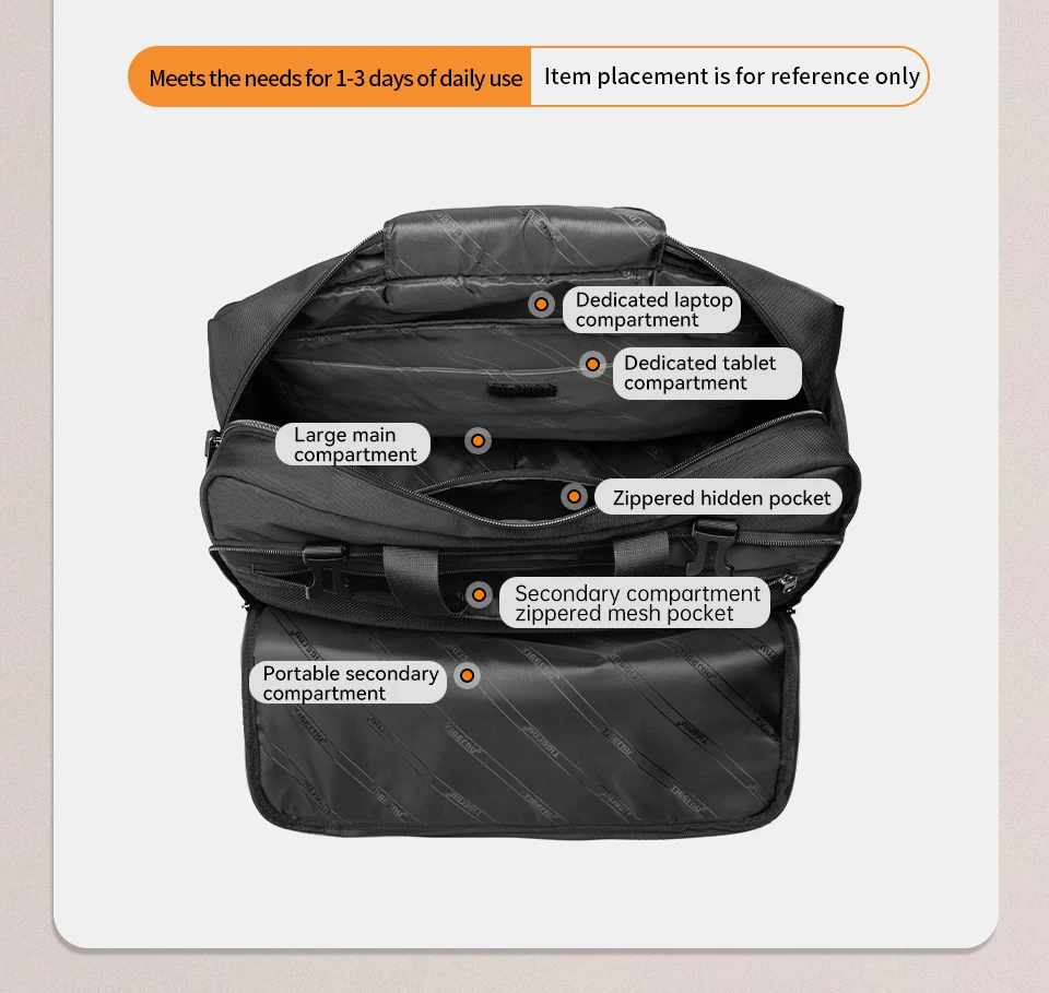 Tigernu Reiserucksack Herren Handtaschen Laptop-Rucksack für 17-Zoll-Laptops Schultertasche Reisetasche 3-in-1-Taschen für Herren Schultaschen Rucksack – Detail 7