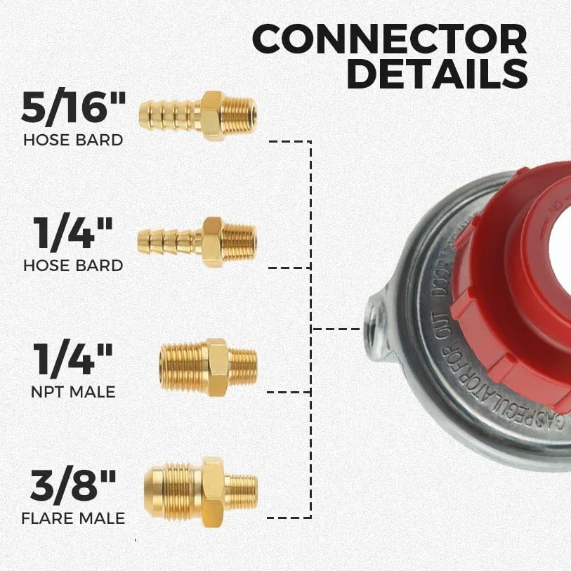 Adjustable 0-20PSI POL High Pressure Propane Regulator Valve Kit,1/4\