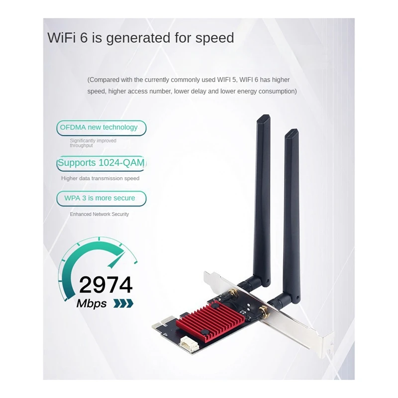 2974Mbps WIFI6 AX200 PCI-E Wireless Wifi Adapter Spare Parts 2.4G 5Ghz Dual Band Network Card Bluetooth 5.2 Desktop Network Card