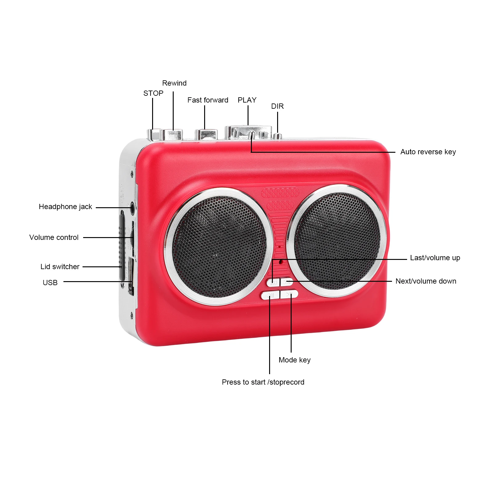 Cassette Tape Player USB Portable Cassette to MP3 Digital Converter with Built in Speaker and 3.5mm Headphone Jack