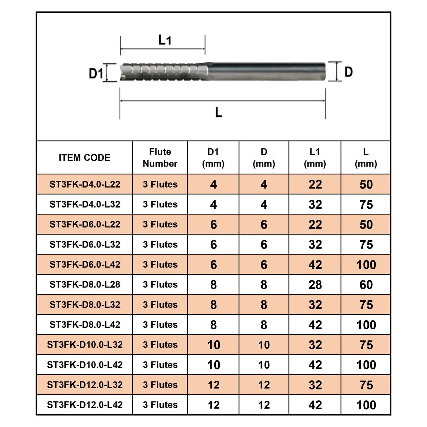 Dreanique 1pc 3 Straight Flutes Tungsten Carbide Milling Cutter Chipbreaker Woodworking Carving CNC Trimming Slot Bit Plywood