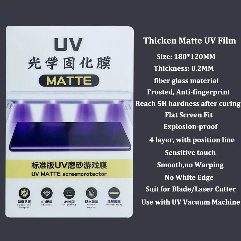 Thumbnail 4 - #52 Best Hydrogel Screen Films to Buy In 2026