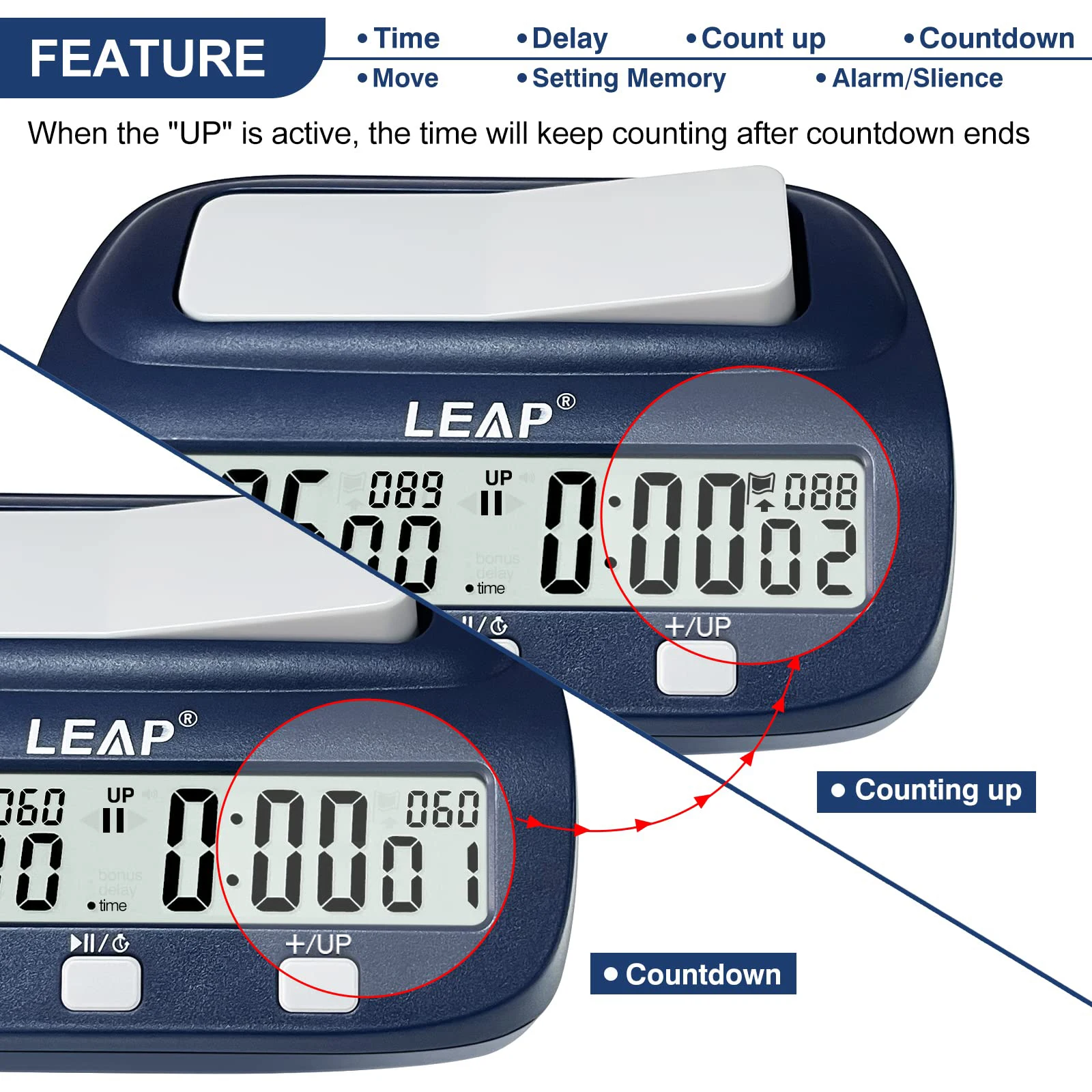 LEAP Chess Clock Digital Chess Timer for Board Games Timer Professional Chess Clock Timer with Time Bonus and Delay Features