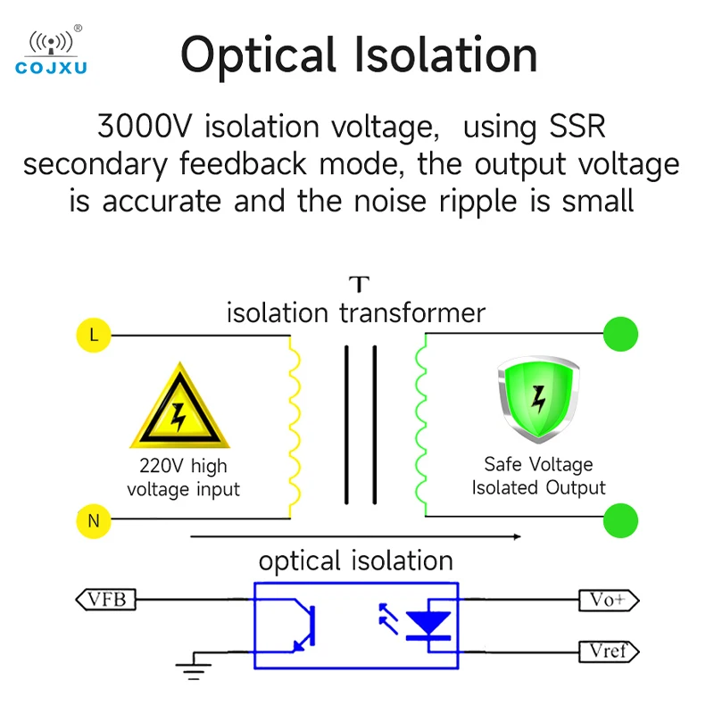 AC-DC Buck Power Supply Module 100V 250V To 5V 5W  Step-down Voltage AC Isolation Stabilized COJXU AM21 Series