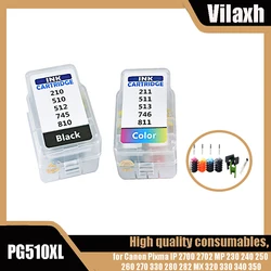 PG510 CL511 smart cartridge rifll kit for PG-510 CL-511 Printer  for Canon Pixma IP2700 MP240 MP250 MP270 MP280 MP480 MP490 MP49