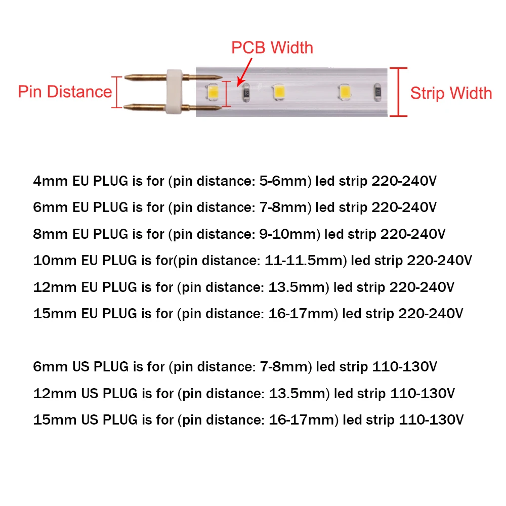 220V 110V Power Supply Lighting Transformer driver Switch for 3014 5050 2835 5630 LED Strips EU/US Power plug Adapter Accessory