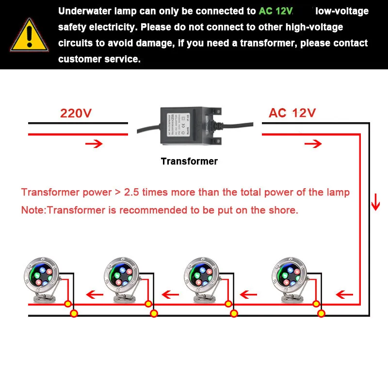 Aço inoxidável RGB LED Underwater Light, Lâmpada de piscina impermeável, Parque, Jardim, Fish Pond, Fountain Lights