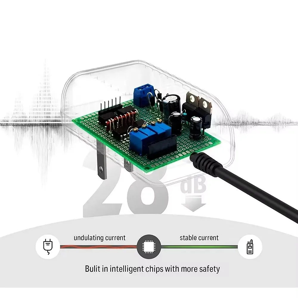 Gitarrenpedal-Stromversorgungsadapter 9V DC US UK EU Stecker & Minus 5-Wege-Daisy-Chain-Kabel Kompatibel mit den Meisten Gitarrenpedalen – Detail 8