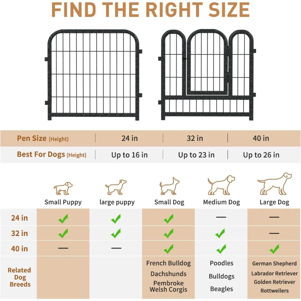 Dog Playpen 8/16 Panels 32