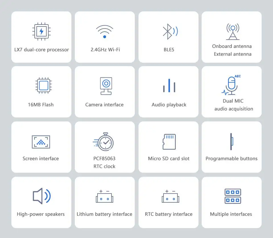 Picture 4: ESP32-S3 AI Smart Speaker development board with dual microphones RGB DeepSeek AI Voice Chat ESP32-S3 Box N16R8 AUDIO Board