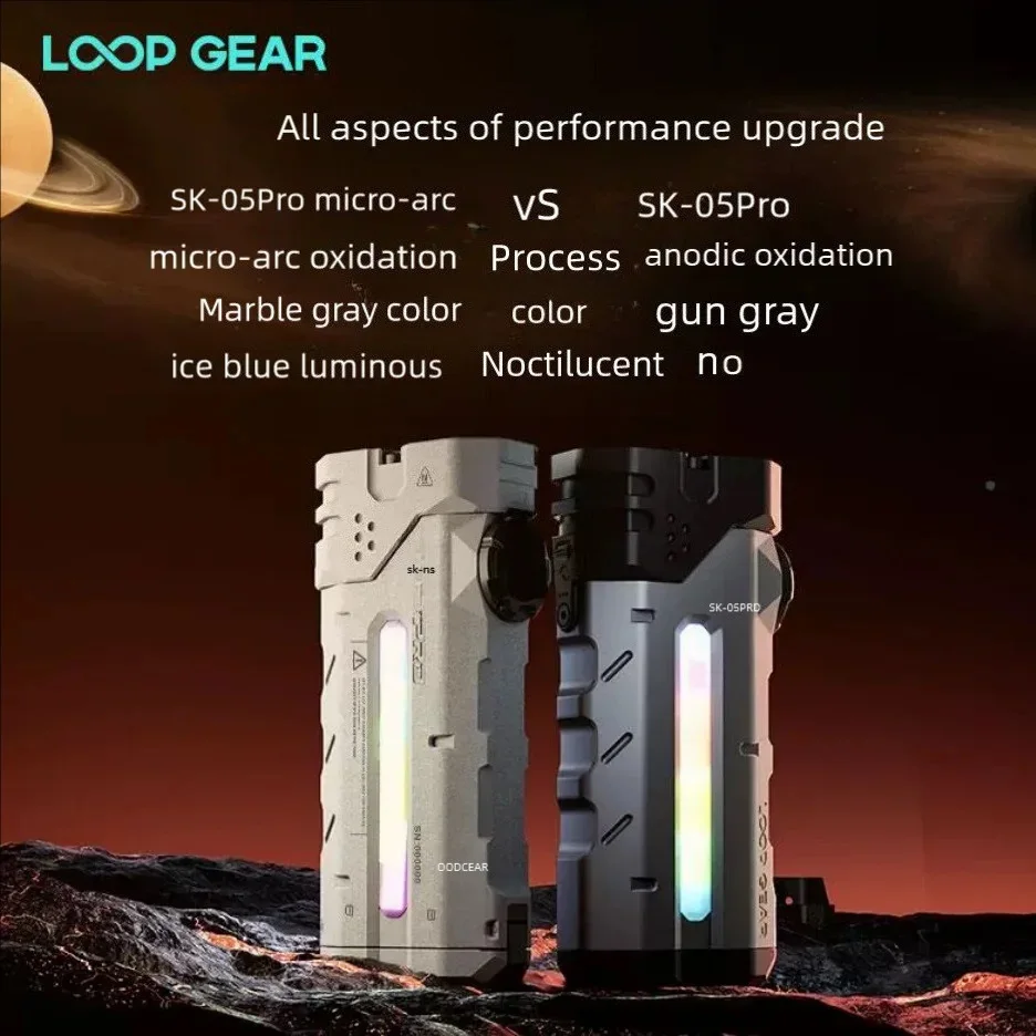 Powerful LED Flashlight 4360LM Portable Torch with Floodlight+Spotlight Multi functional LED Light Power Bank for Hiking Outdoor