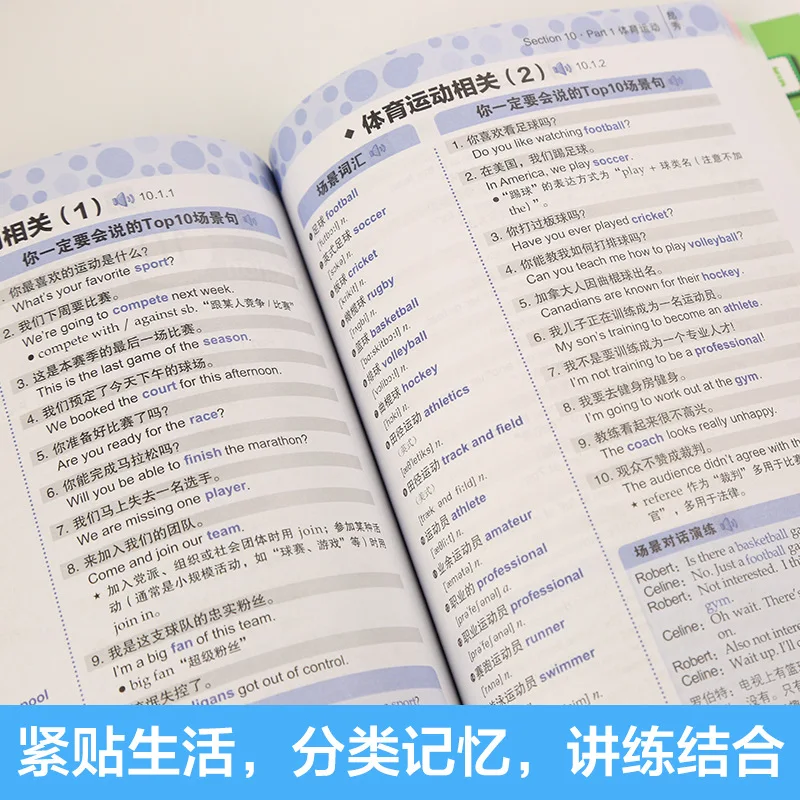 سوبر معجزة تصنيف سجل 18000 كلمة إنجليزية الإنجليزية الفم المفردات التعلم قصيرة اليد