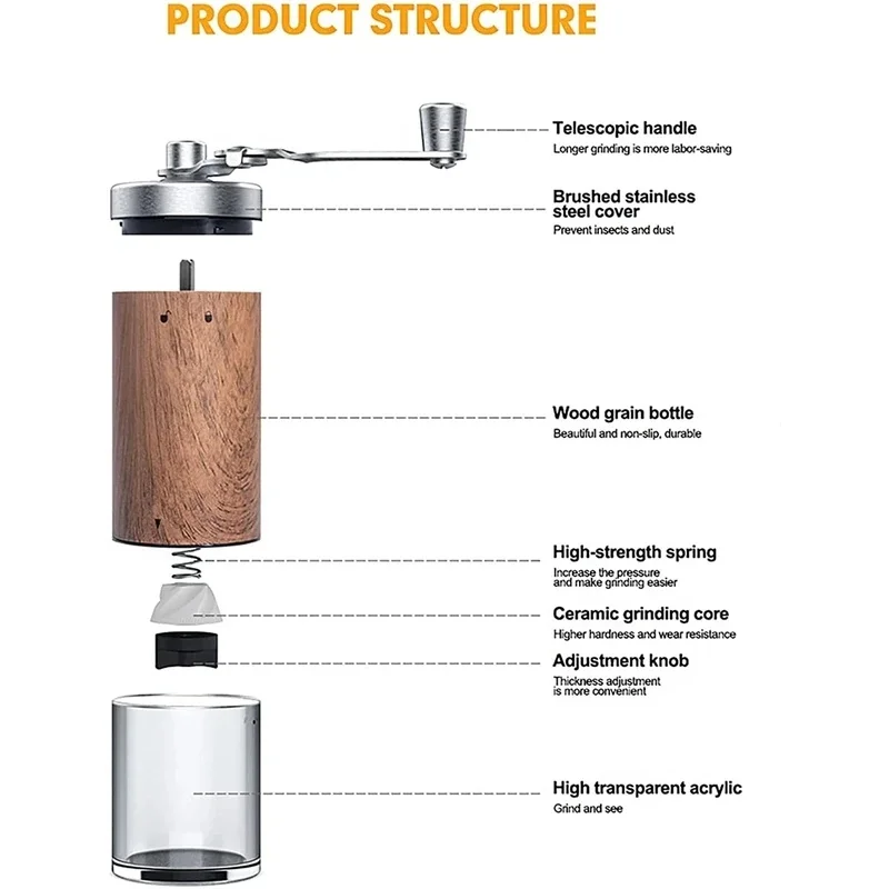 Portable Wood Grain Hand Coffee Grinder, Stainless Steel Crank Manual Coffee Bean Mill Kitchen Accessory view 4
