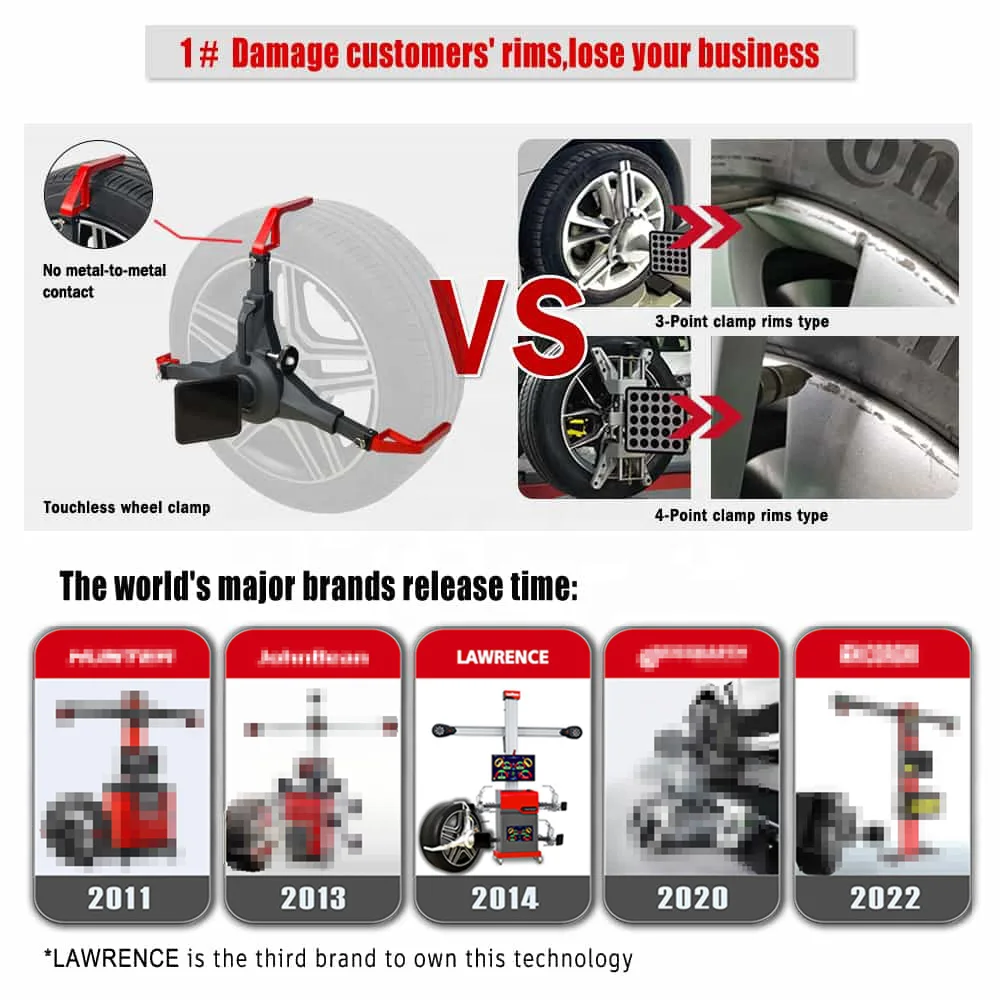 Lawrence Mobile Tire Aligner System Touchless Four Wheel Alignment Machine CE Certified Compatible ADAS
