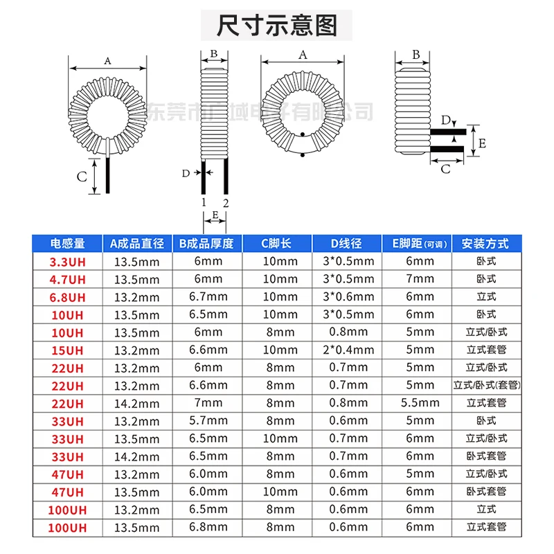 044125 3.3uH 4.7uH 6.8 10 15 22 33 47 100UH 044125 Sendust induttore toroidale anello magnetico caricatore per auto induttore