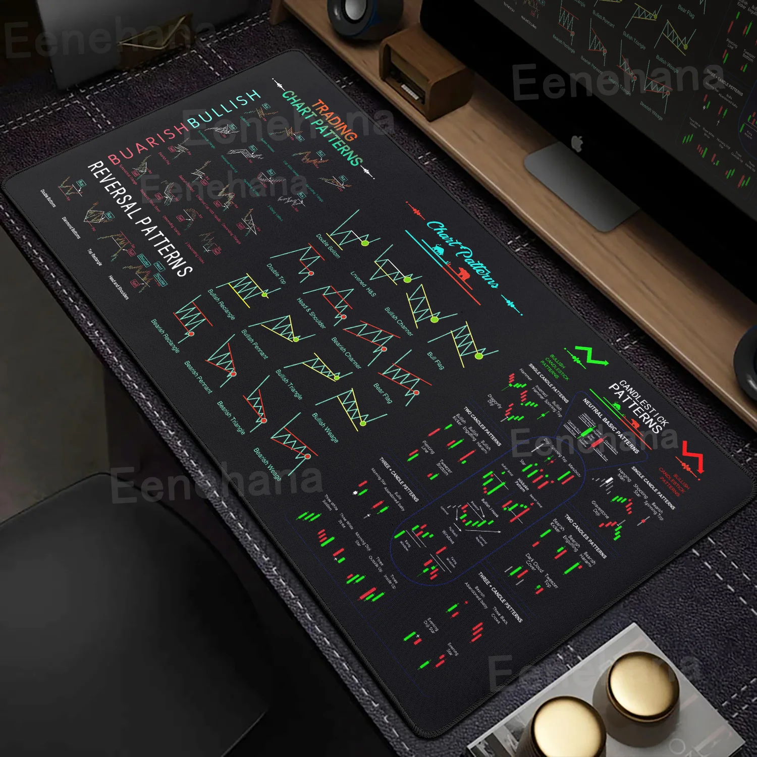Stock Candlestick Trend Chart Mouse Pad Stock Player Non-slip XXL Keyboard Desktop Protective Mats Office Accessories Home Setup