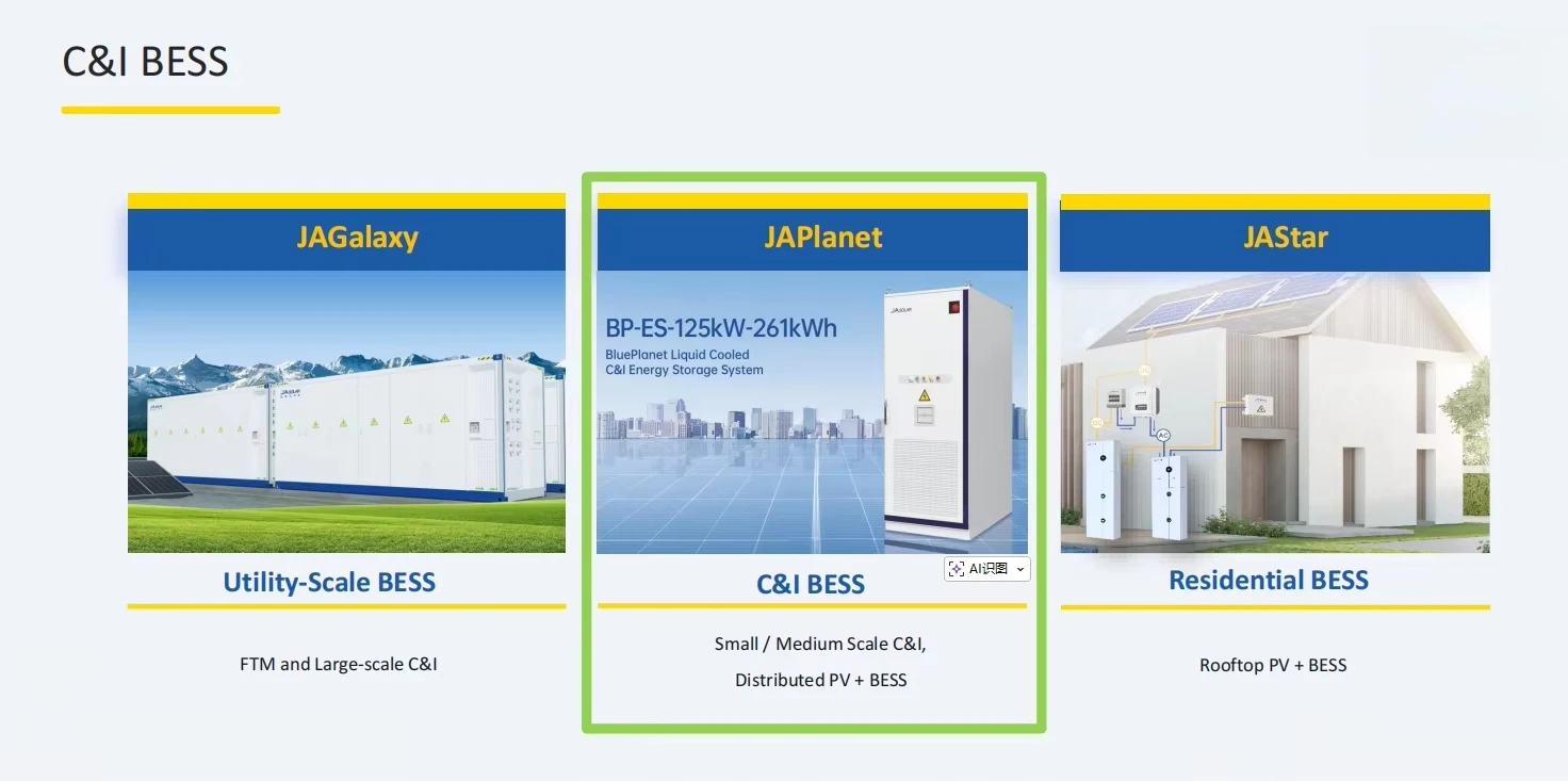 Topsky Shenzhen Industrial And Commercial All In One Hybrid 150KW 225KWp 430KWh BESS Solar Battery Energy Storage System