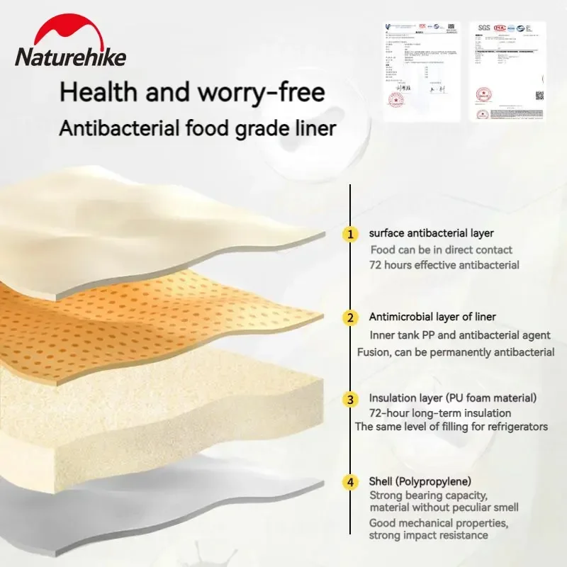 Naturehike-caja de aislamiento antibacteriano para exteriores, enfriador térmico portátil de hielo fresco y frío para acampar, 32L/45L, 72H