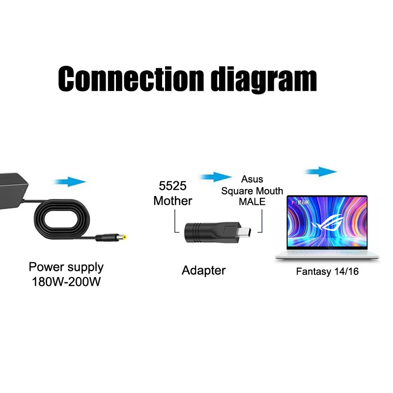 200W Laptop Power Adapter DC Female To Asus Square Mouth Adapter Jack Converter For ROG 16 14 Air Notebook Fast Charging