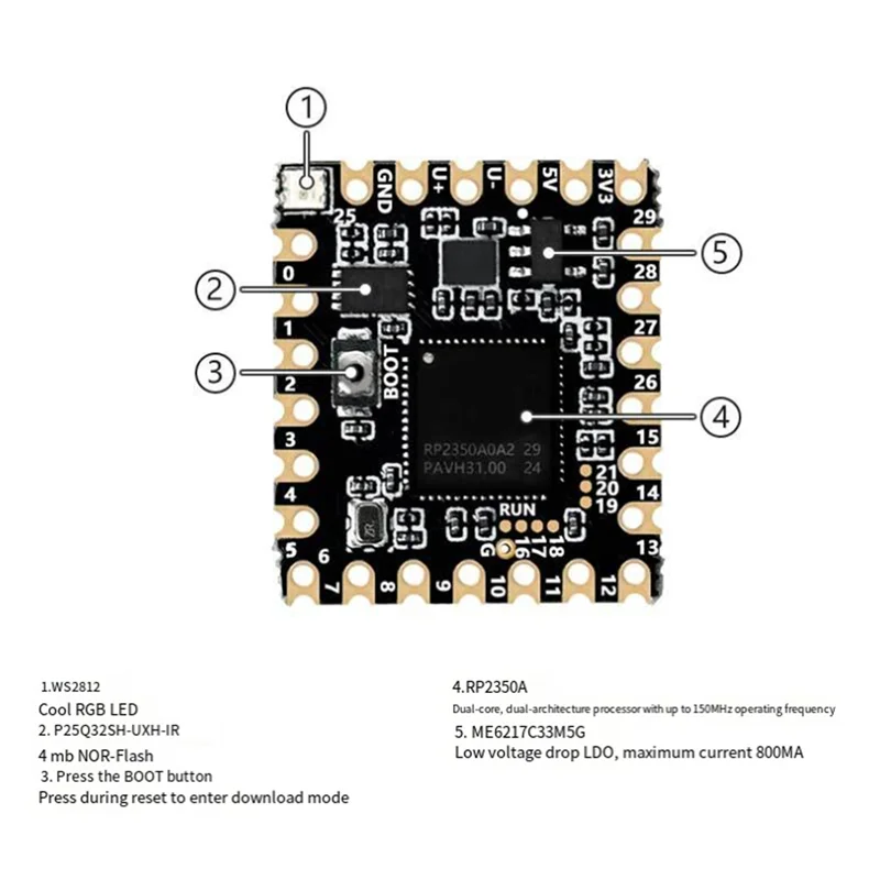

Suitable For Raspberry Pi Pico 2 Stamp Hole Development Board RP2350-Core-A RP2350 Multifunction Dual Core Processor