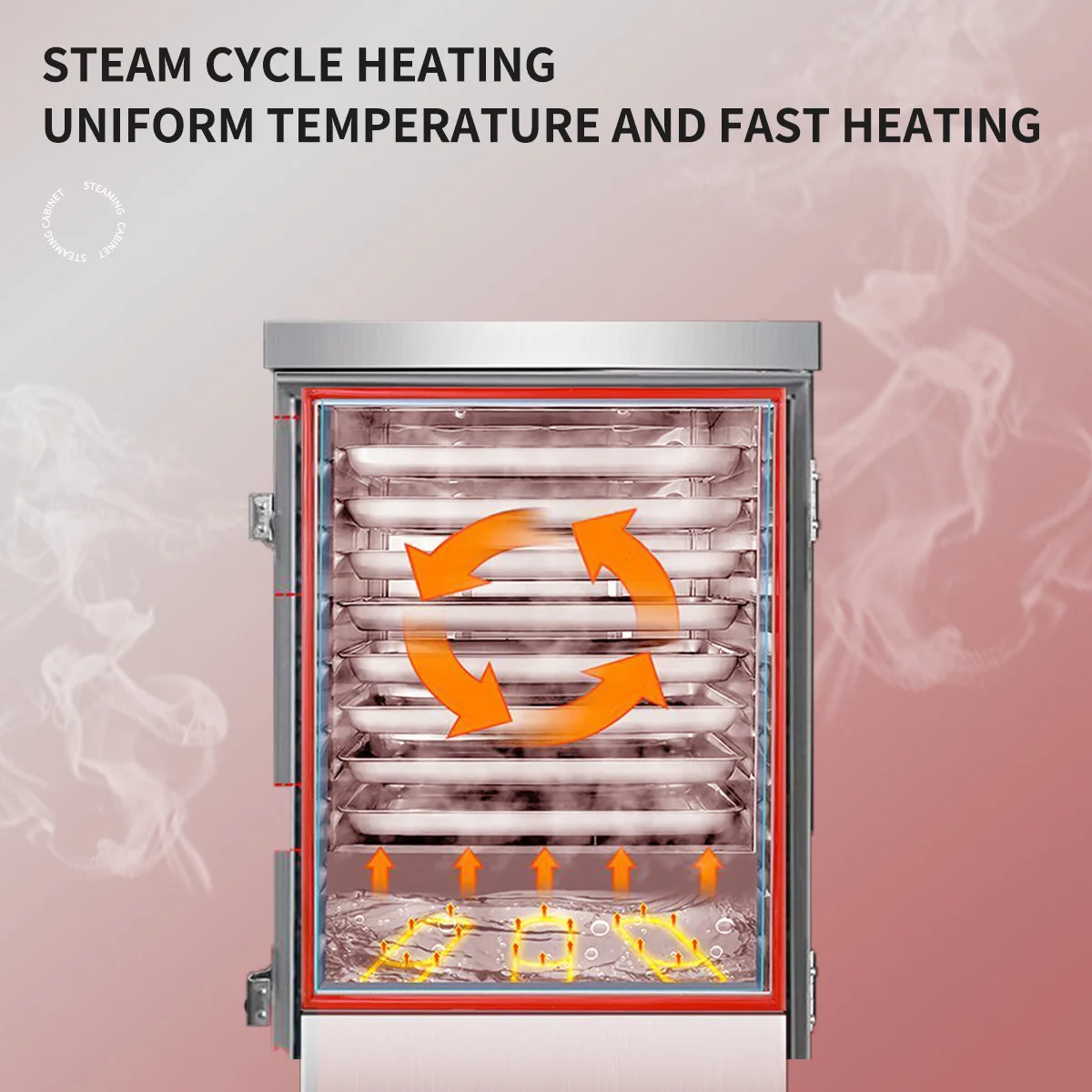 YITIAN Commercial Stainless Steel 12-Tray Gas Rice Steamer Machine Banquet Cart With Heated Buffet For Food Steaming Catering