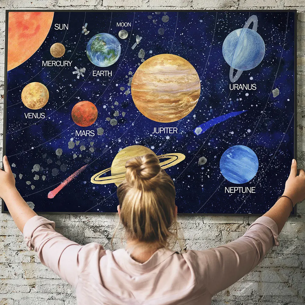 

Solar System Wall Art Solar System Canvas Painting Space Posters Space Number Picture For Living Room Modern Decoration Gifts