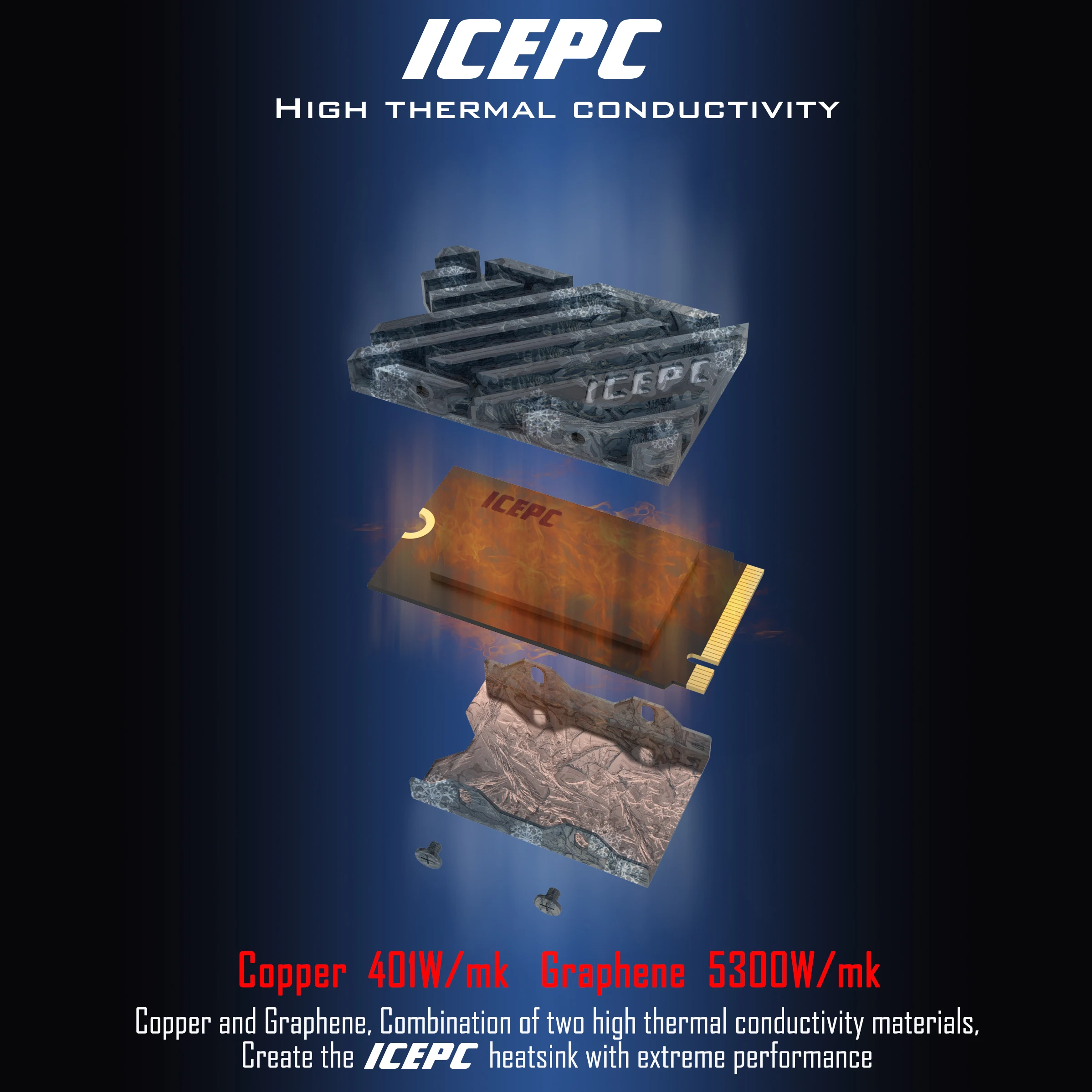 ICEPC M.2 NVMe SSD 2242 Heatsink Copper Graphene Cooling Heat Sink With Thermal Silicone Pad Full-Cover Efficient Radiator