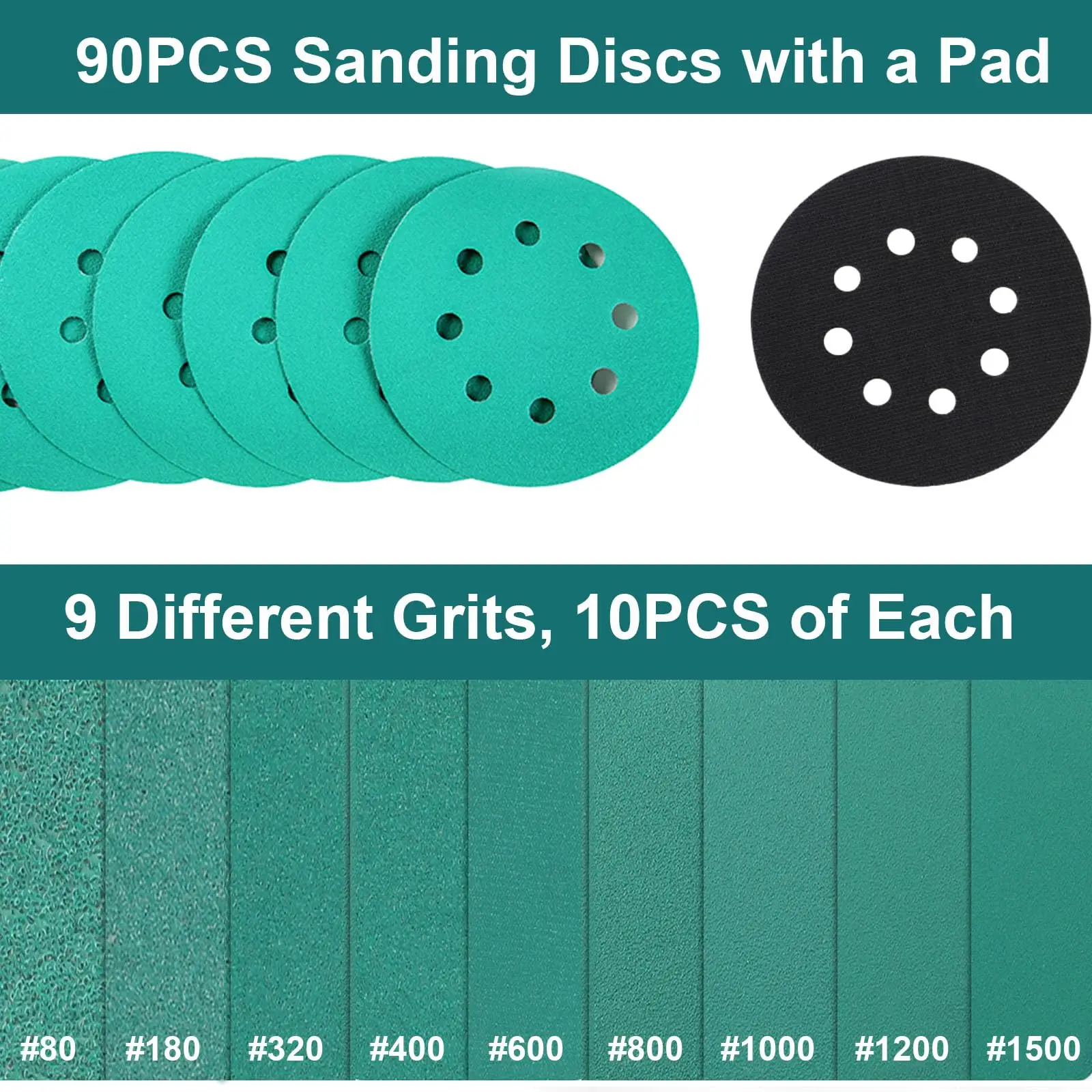 91 PCS 5 Inch 8 Hole Green Sanding Discs with Interface Pad Hook and Loop 80-1500 High Grit Assortments Fine Grit Sandpaper