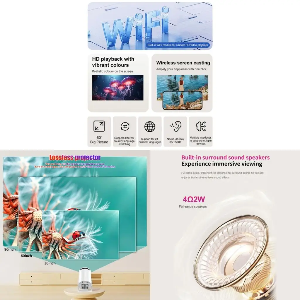  4 Corner keystones Correction Wireless Projector with 1080P and WiFi Screen Mirroring US 110V