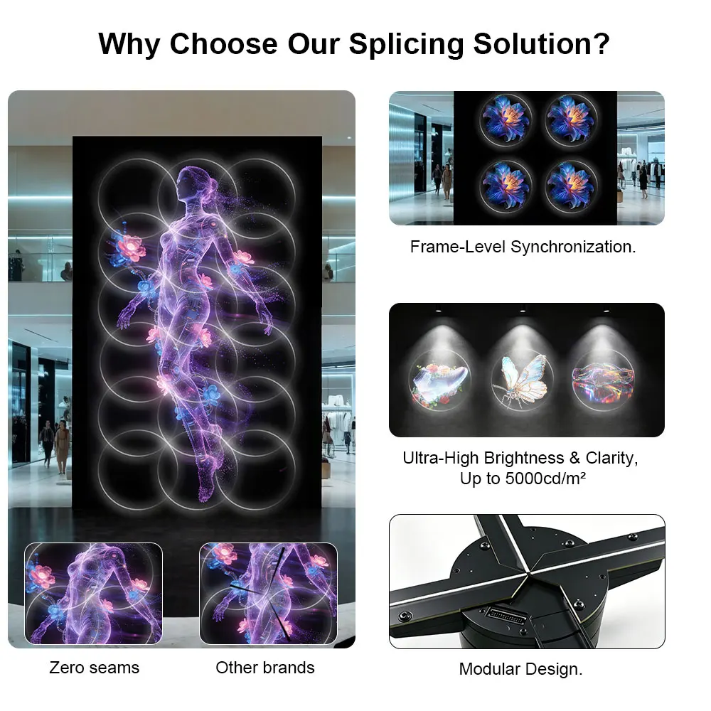 3D Mini Hologram Led Fan Splicing Cylindrical 3D Fan Hologram Human Cabinet Solution 3D Hologram Fan Projector
