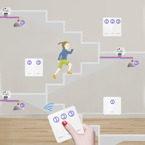 Système de renseignement familial