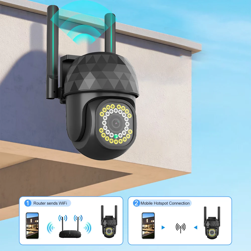 V380 Pro 2MP Ultra HD PTZ 2.4G WiFi LED Outdoor H265 AI Human Detection 1080P Audio IP Camera Auto Tracking Video Surveillance