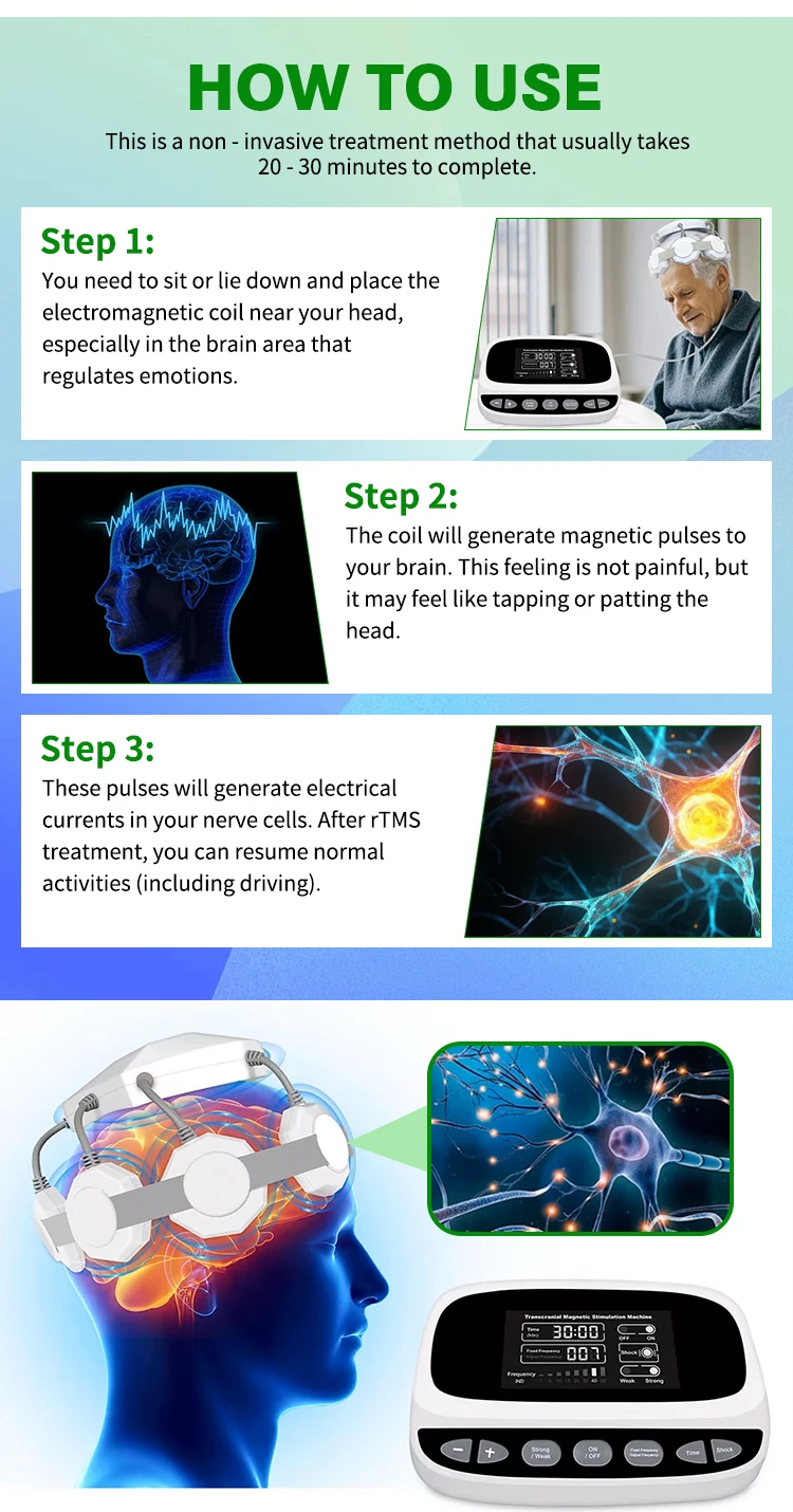 Neues Professionelles Transkranielle Magnetstimulation (rTMS) Gerät, Kopfband-Therapiegerät für Parkinson- und Demenzbehandlung – Detail 5