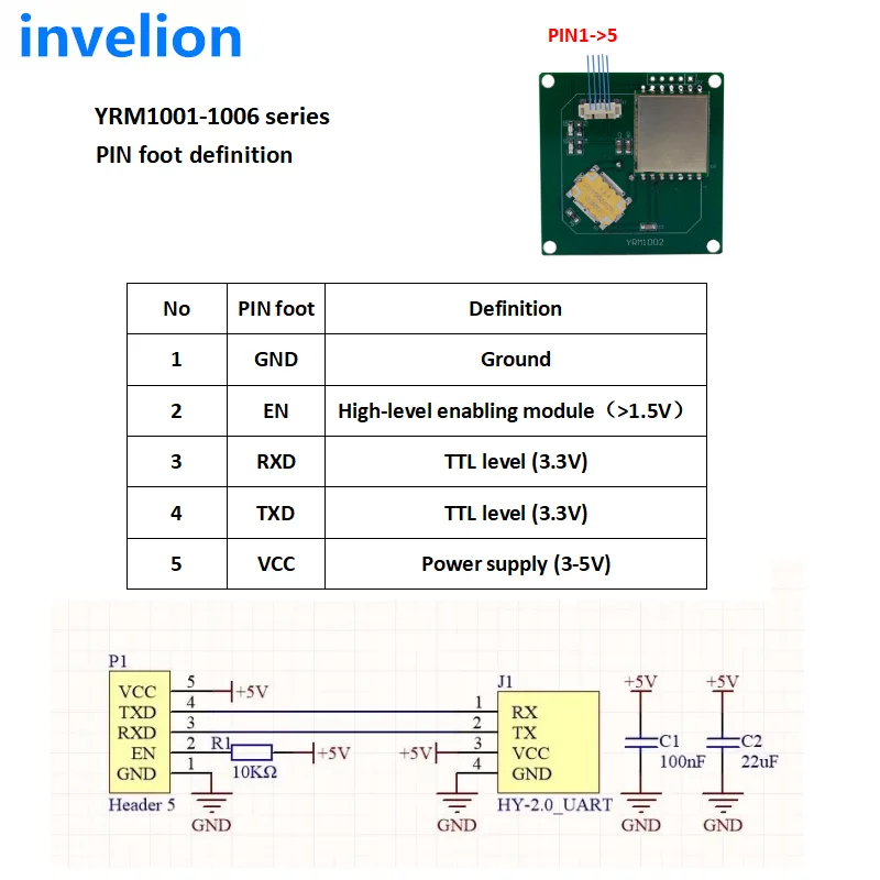 UHF Integrated RFID Module 1-2M Range Raspberry Pi Embedded System USB RFID Module UHF Reader Writer Free Android SDK