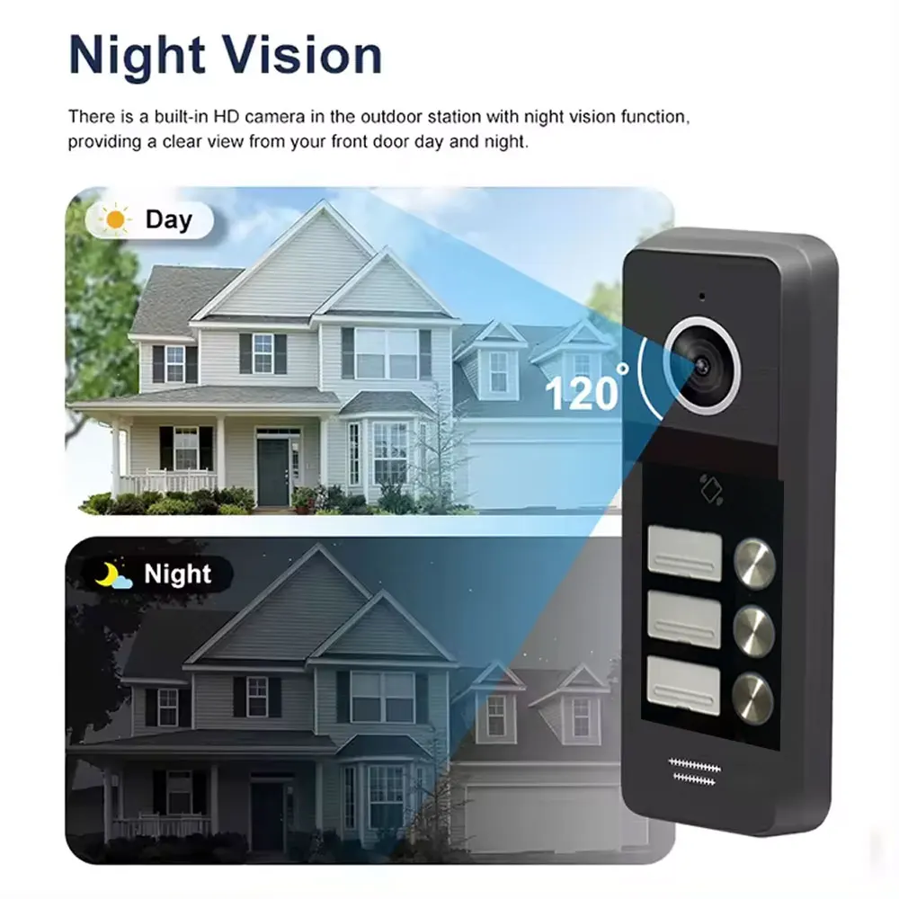 TUYA 7 Inch WiFi 1080P Video Intercom Smart Home APP Wireless Video Door Phone RFID Access Control System for 3 Family Apartment