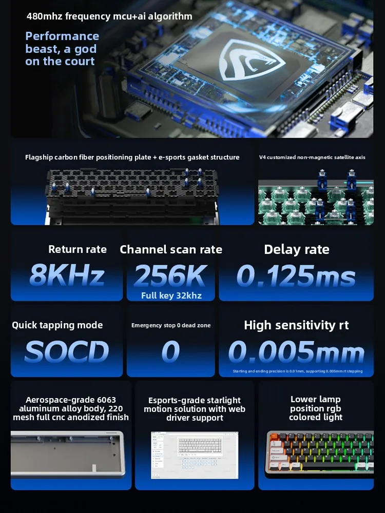 FL·ESPORTS Geo65HE Magnetic Axis Keyboard Magneto Axis Fiber Positioning Board E-sports GASKET Structure Gaming Keyboard