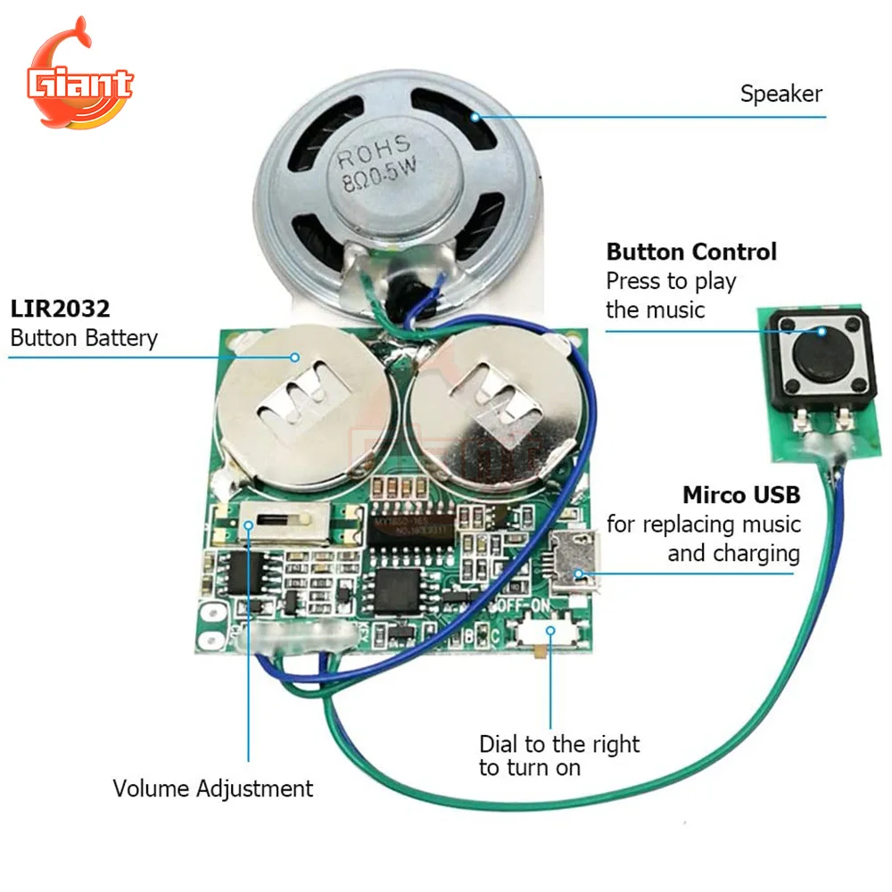 MP3 WAV Music Voice Player, Placa Programável, Cartão USB para download, Módulo de som, DIY Audio Amplifier Board, Alto-falante, 8m