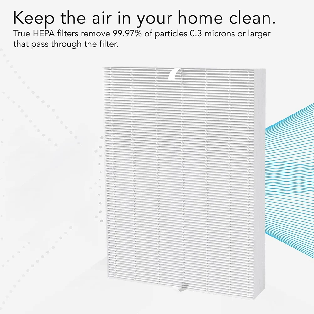 Air Purifier HEPA Filter Replacement for 115115 5300 5300-2 6300 6300-2 P300 and 290 300