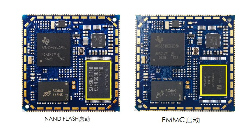 AM335x (Am3352, Am3359) Evaluation Board 7-Inch Resistive Screen, Compatible with BeagleBone