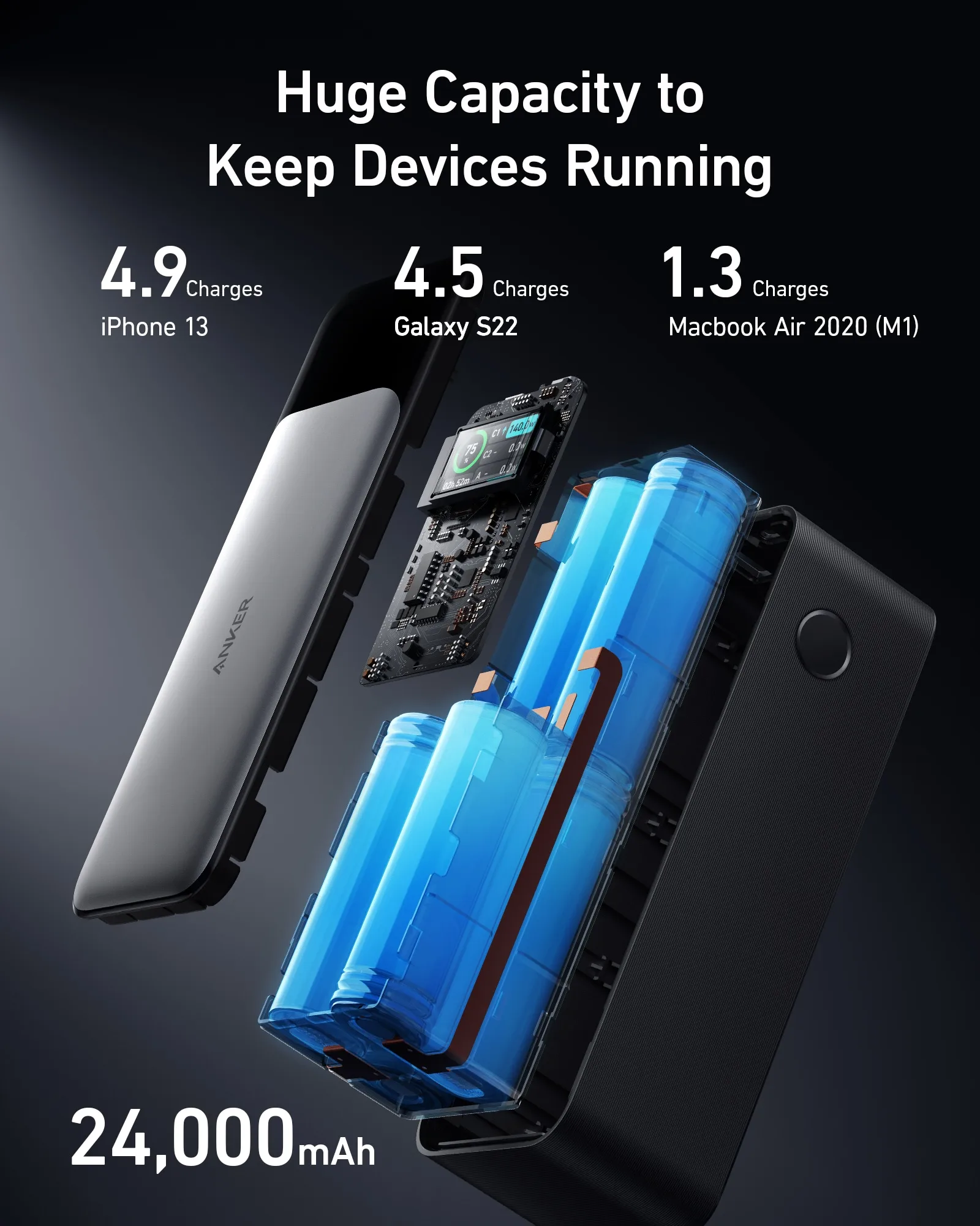 (مخزون الاتحاد الأوروبي) بنك الطاقة Anker 737 (PowerCore 24K)، بطارية خارجية 24000 مللي أمبير في الساعة، طاقة 140 وات، متوافق مع سلسلة iPhone 13، Galaxy