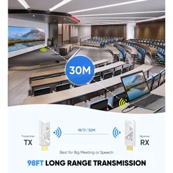 Portable wireless HDMI transmitter and receiver extender plug and play 1920* 1080P@60Hz 30m for large-scale conference speeches