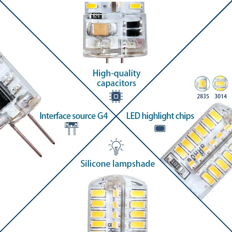 10ピース/ロットG4 ledランプ2ワット3ワット4ワット5ワット7ワット9ワットac dc 12v 220vトウモロコシ電球SMD2835 3014 360ビーム角交換ハロゲンシャンデリアライト