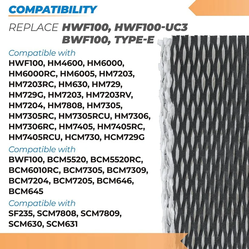 HWF100 Humidifier Filter Type E Humidifier Filter Replacement For Holmes HWF100 Bionaire BWF100 Sunbeam SF235 SCM630