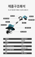 FYFS 5000W High-Power Brushless 4-Blade Soil Loosening Machine Foldable Excavator for Garden, Lawn & Greenhouse. 2