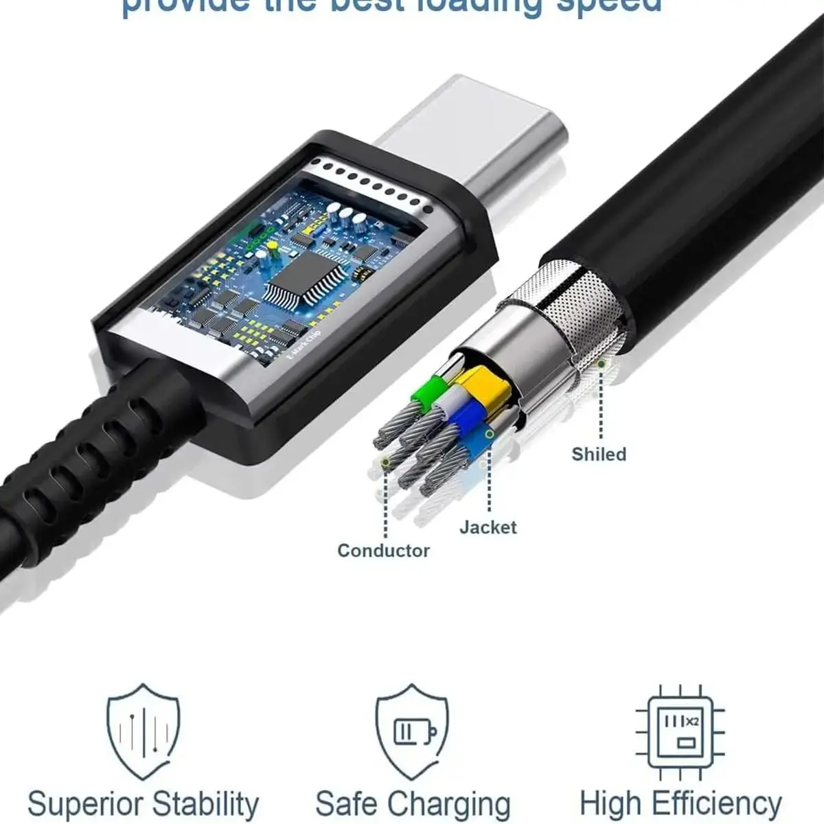 Samsung 25W Super Fast PD چارجر US Plug Adapter Type-C Cable for Galaxy S24 S23 UItra A52 A72 A54 5G Fold 5 for iPhone 15 Pro