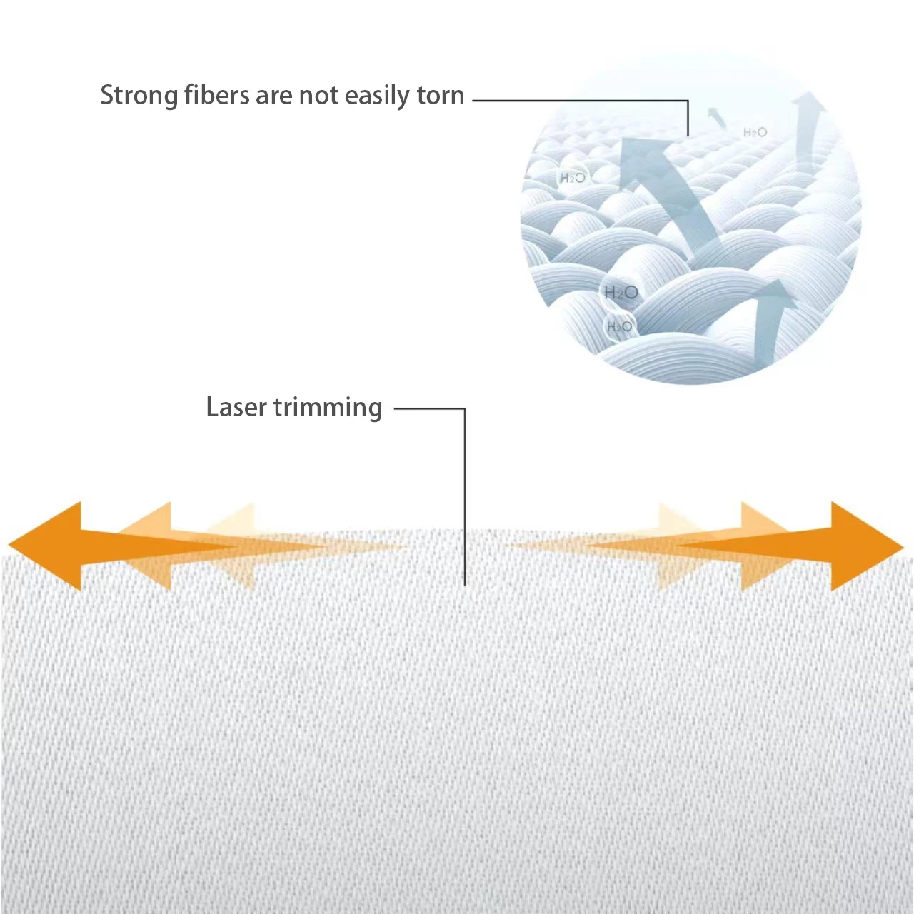 Microfiber Liner Cleaning Cloth Screen Keyboard Imprint Protection Keyboard Protector Compatible MacBook Pro 13"14“15”16“and